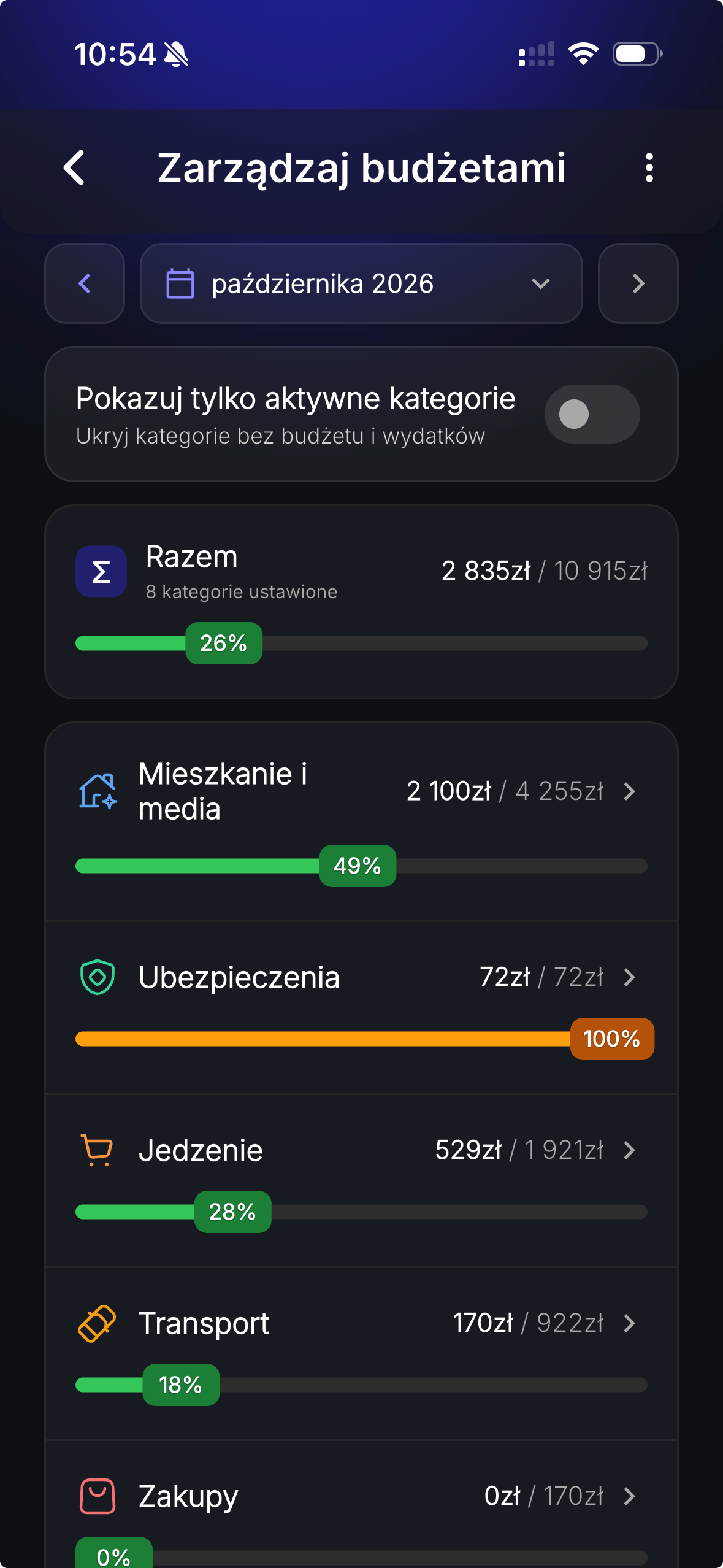 Custom budgets